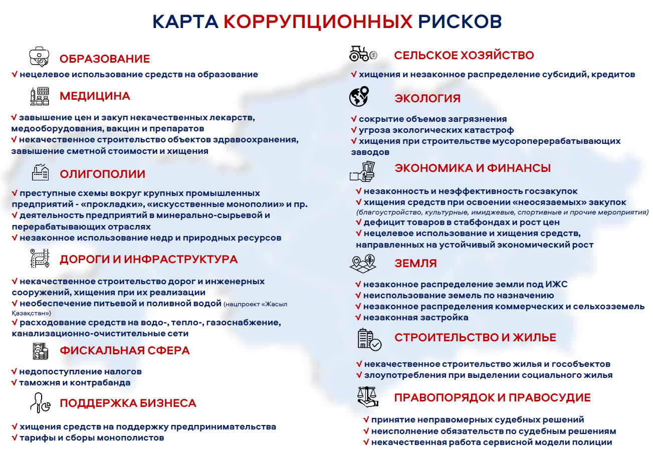 Баннер