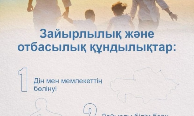 2026 жылғы Конституциялық реформа